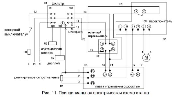Схема електрична токарно-гвинторізного верстата TL-180